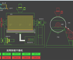 高盐废水母液滚筒干燥机